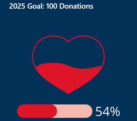 Screenshot 2025-10-06 103814 Screenshot 2025-10-06 103814